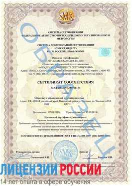 Образец сертификата соответствия Новокузнецк Сертификат ISO 22000